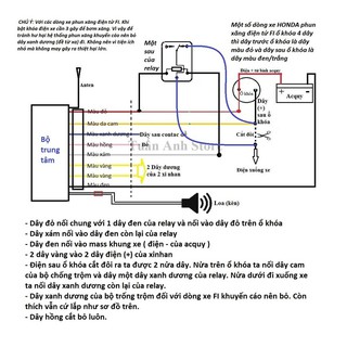 [NEW] Khóa chống trộm xe máy TA-04F
