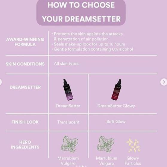 Chai Xịt Giúp Bảo Vệ Lớp Trang Điểm Hiệu Quả Thương Hiệu nhiệt Đới | BigBuy360 - bigbuy360.vn