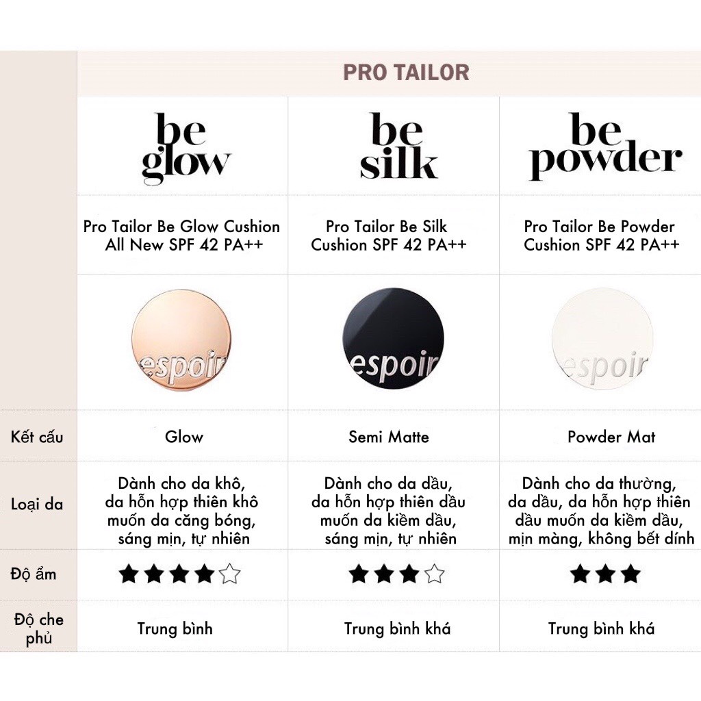 Phấn nước trang điểm ESPOIR mỏng mịn tự nhiên Pro Tailor Be Glow Cushion/ Be Powder Cushion New SPF42 PA++ ESPR05 ESPR06