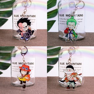 Móc khóa Anime One Piece