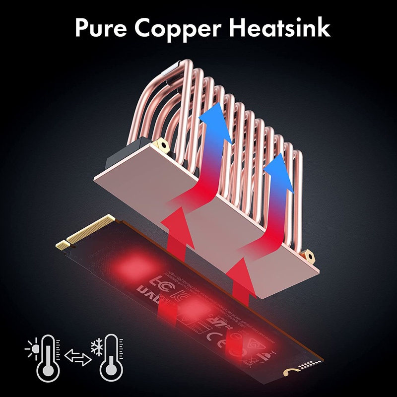 Bộ Tản Nhiệt Bằng Đồng Nguyên Chất Cho M 2 2280 SSD NVME