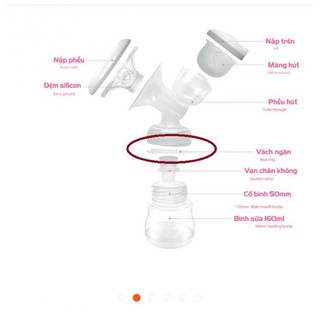 vách ngăn phụ kiện thay thế máy hút sữa rozabi basic