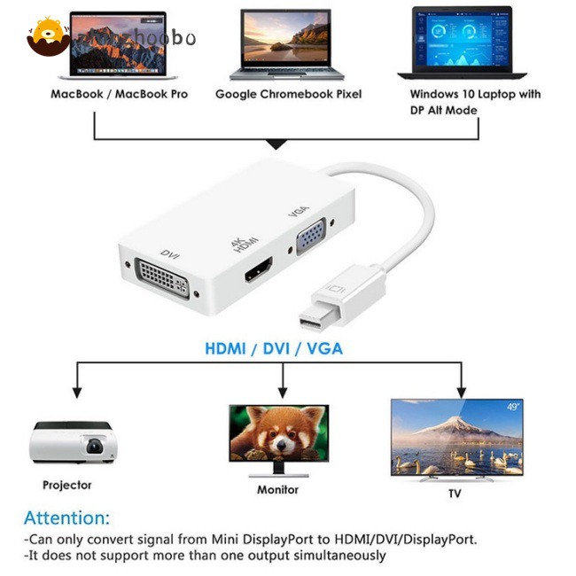 COD Mini Adapter DP TO HDMI VGA DVI Three-in-one 4k*2k Converter for Notebook