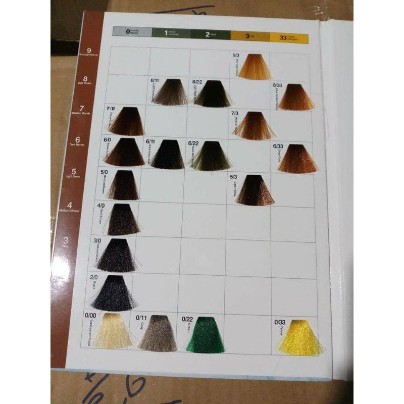 Thuốc nhuộm tóc karatin sỉ  tuýp 100ml