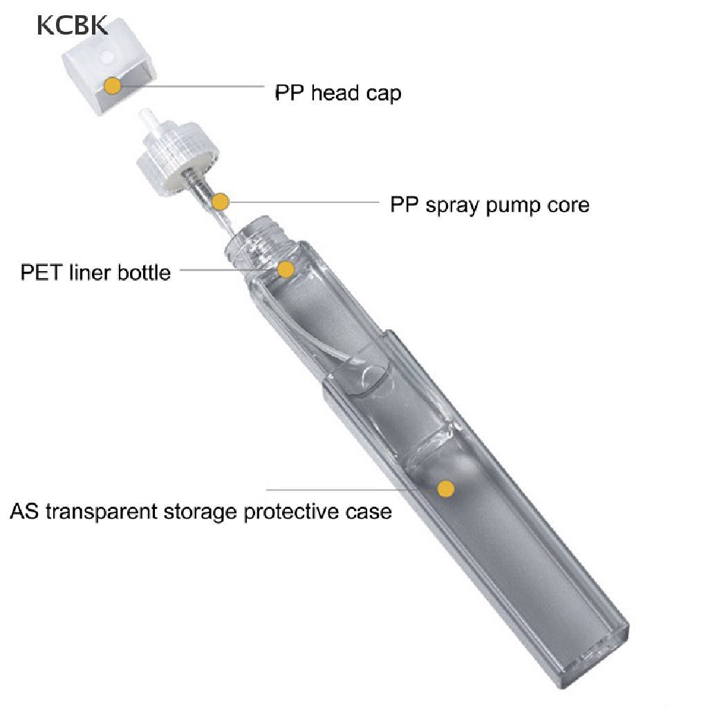 KC 15ml Square Tube Spray Bottle Travel Perfume Dispensing Bottle Perfume BK