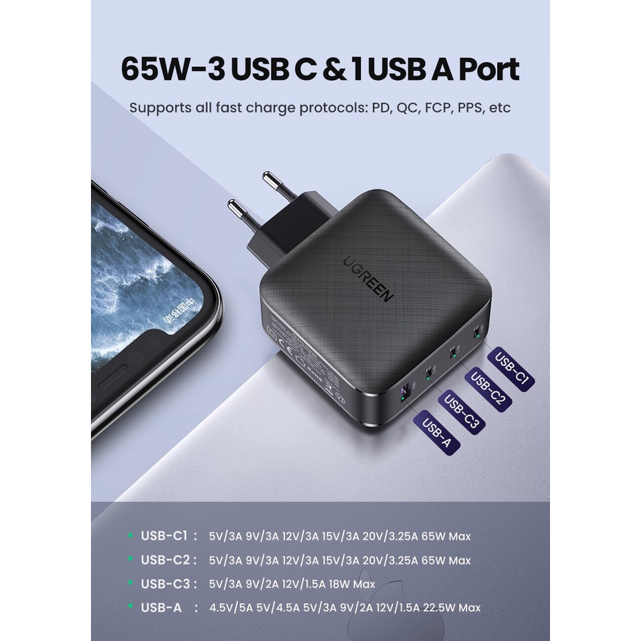 Củ sạc nhanh 3 cổng USB Sạc nhanh 65W PD3.0 GaN 3C + 1A sạc siêu nhanh 4 cổng 3 x usb type C và 1 x A UGREEN CD224