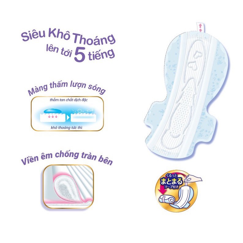 [Chính Hãng GÓI LỚN 36cm] Băng Vệ Sinh Sofy Skin Comfort Ultrathin Cánh 36cm 12 miếng/gói - GÓI TIẾT KIỆM