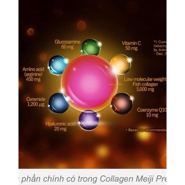 Bột Collagen Meiji Premium màu vàng mẫu mới hàng Nhật nội địa