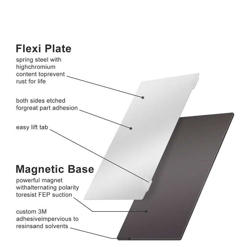 Miếng Dán Từ Tính Cho Máy Ảnh Anycubic Photon / S Mono / Se Uv | WebRaoVat - webraovat.net.vn