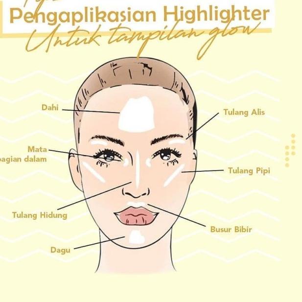 ☼ Madame GIE BLINDED BY DRAMA - MADAME GIE HIGHLIGHTER - NO 03 ✶ | BigBuy360 - bigbuy360.vn