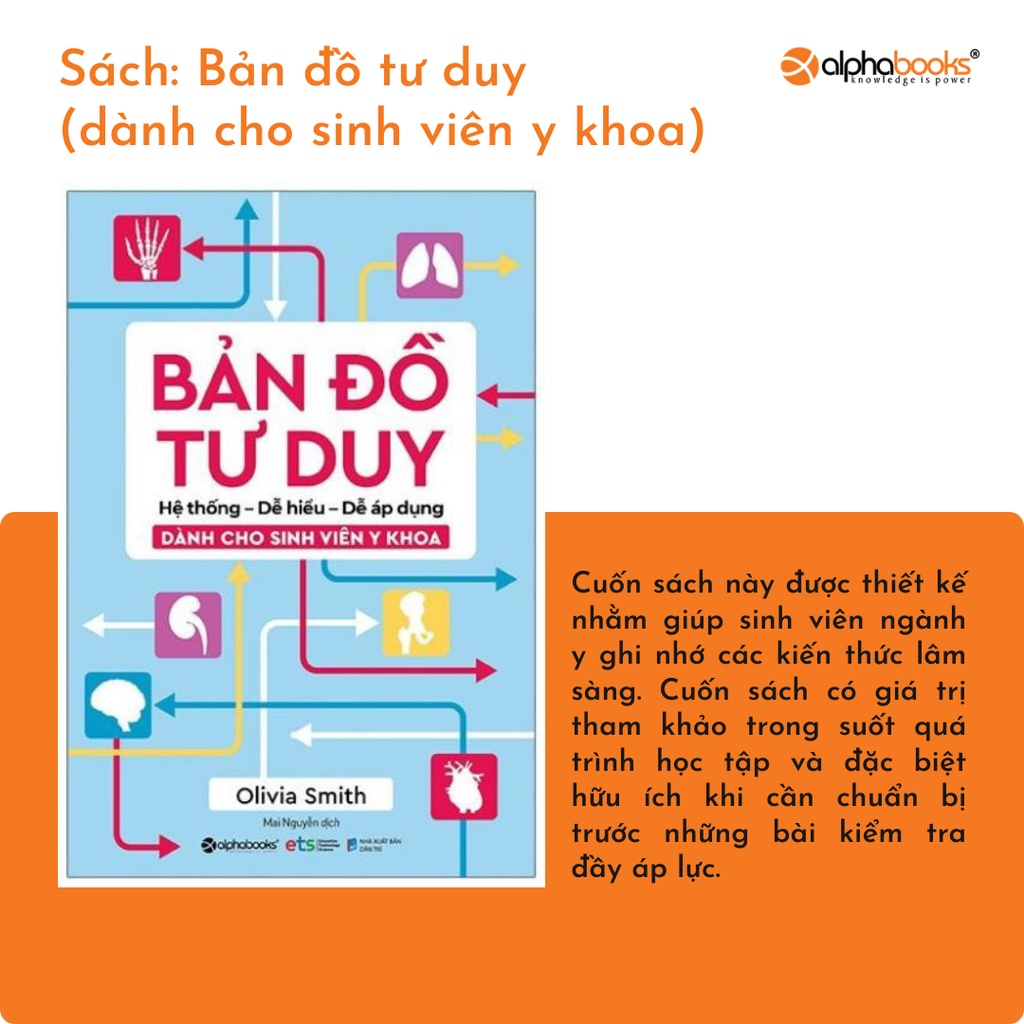 Sách Mới Alphabooks - Bản đồ tư duy