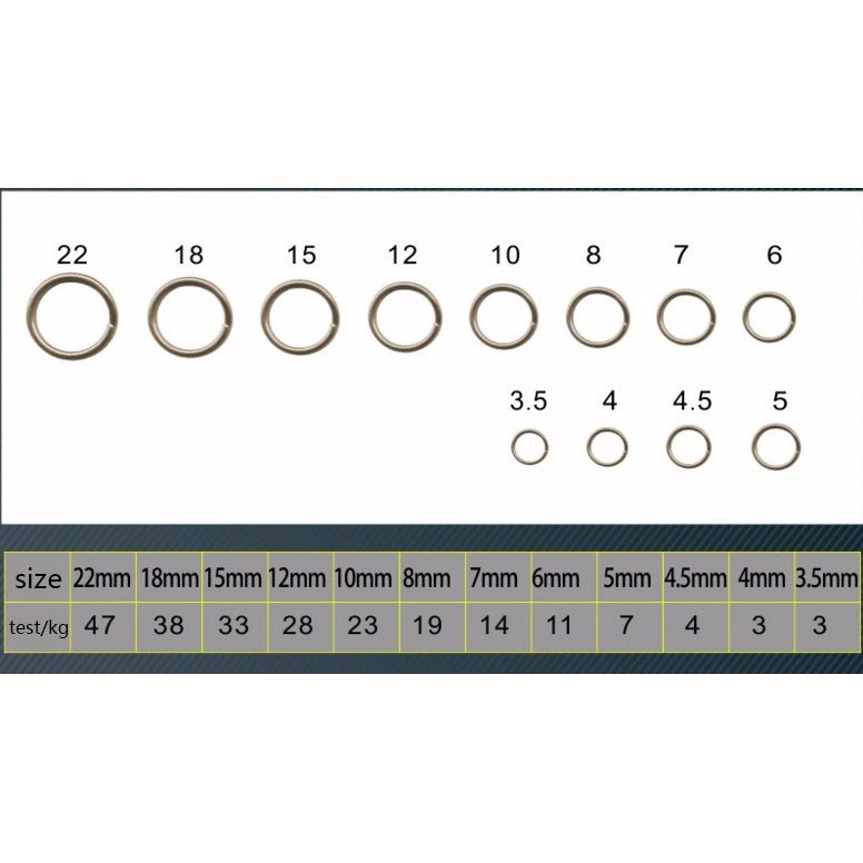 Set 100 khuyên phụ kiện câu cá 6mm 7mm 8mm