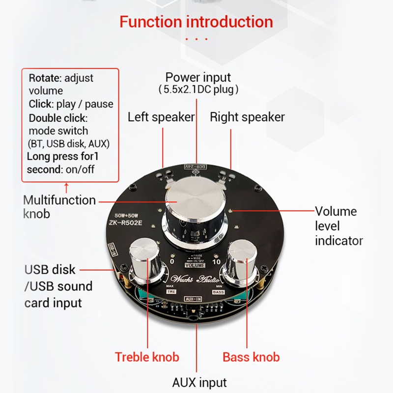 Bảng Mạch Khuếch Đại Tín Hiệu Âm Thanh Bluetooth 5.1 Cho DC 9-24V