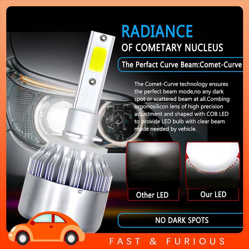 UU LED Headlight Universal 880/881/H27 Headlight Car Bulbs