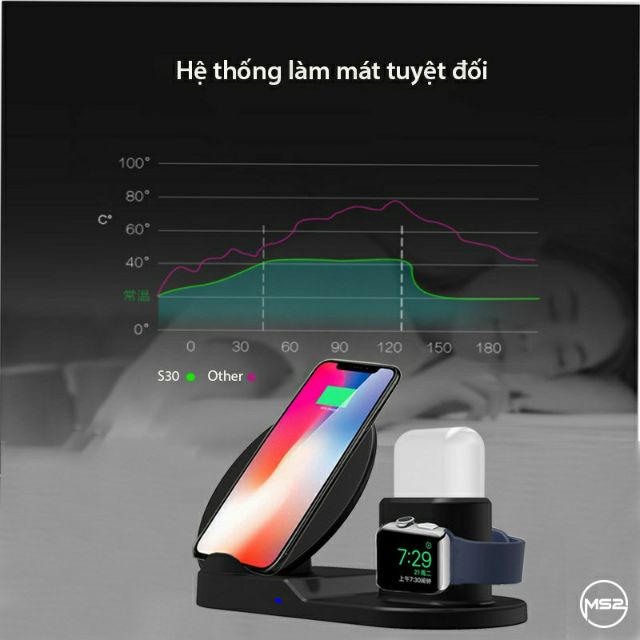 Đế sạc không dây N30 3in1 10W : Phone + Apple Watch + airpod