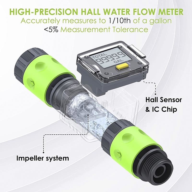 Đồng Hồ Đo Lưu Lượng Nước Kỹ Thuật Số Kèm Đầu Nối Nhanh Cho Ống Nước Sân Vườn Ngoài Trời