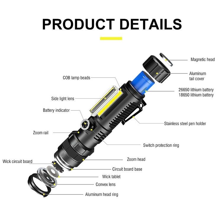 Đèn pin siêu sáng cầm tay 26650 chip led P70 sạc type c