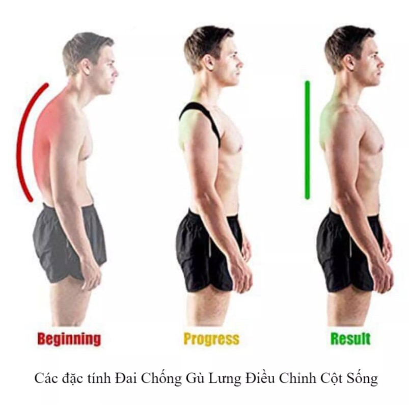 Đai Chống Lưng Gù Nhật Bản Đai chống gù lưng Posture Corrector - Đai Định Hình Cột Sống Chỉnh Tư Thế Lưng Cao Cấp