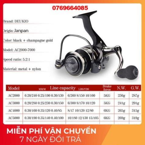 Máy Câu Cá Deukio AC, Máy AC, Máy Câu Cao Cấp -𝗦𝗛𝗢𝗣 Đ𝗢̂̀ 𝗖𝗔̂𝗨 𝟰𝟯𝟱