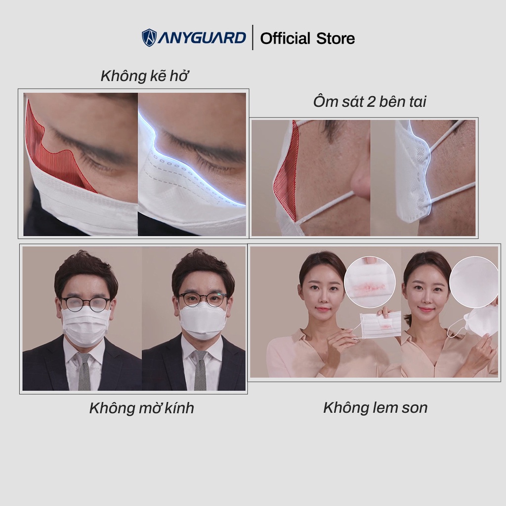 Combo (10 Chiếc) Khẩu Trang Y Tế ANYGUARD KF94 Ngăn Bụi Siêu Mịn Từ 0.4um &amp; Giọt Bắn Siêu Vi, Lọc 99% Vi Khuẩn (Size L)