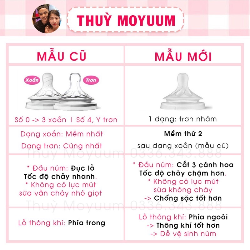 Núm ti Avent Natural số 1, 2, 3, 4, 5 mẫu mới chính hãng