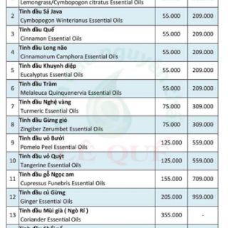 Tinh dầu Khuynh Diệp Lê Quế