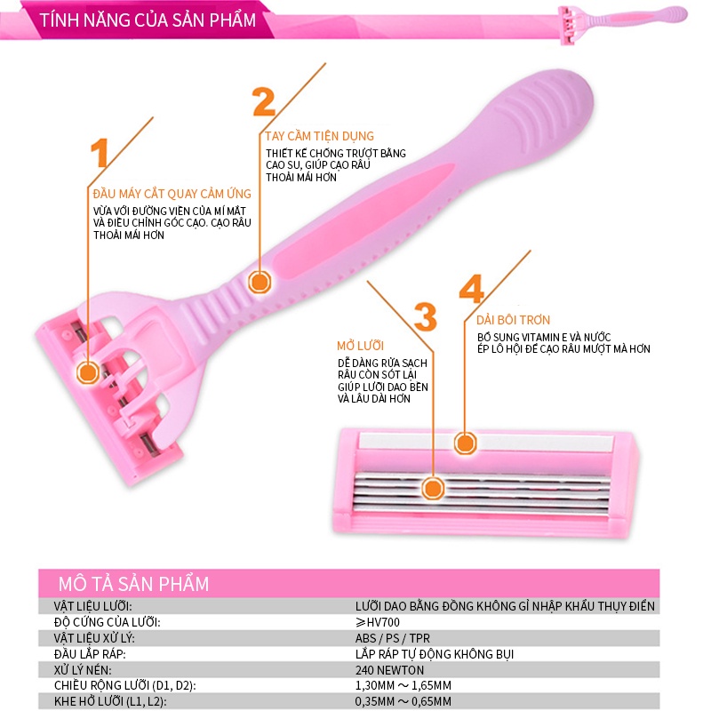 dao cạo lông nách kèm lưỡi dao- Set 2 Siêu tiện lợi - Bộ Dao Cạo Lông Tay Chân, Nách 2 Lưỡi-URBTMD