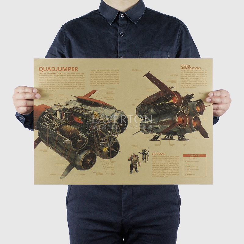 Áp phích phim Star Wars trang trí nội thất 51x36 cm