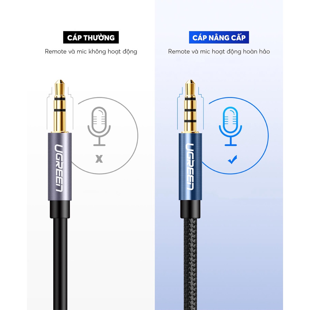 Dây AV nối dài 3.5mm đầu mạ vàng dài từ 0.5-2m UGREEN AV118 - Hàng phân phối chính hãng - Bảo hành 18 tháng