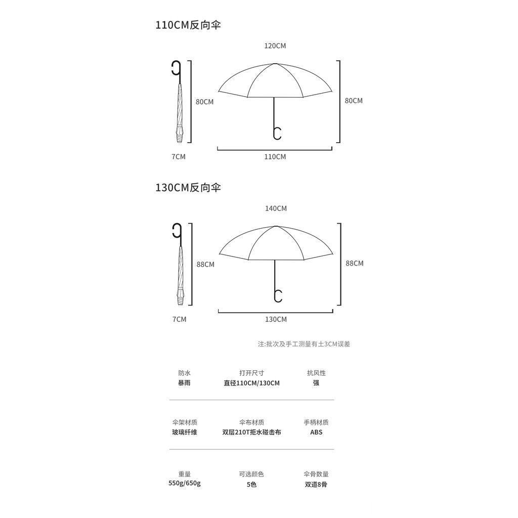 Ô Gấp Ngược Thông Minh, Dù Đi Mưa Cao Cấp Chuyên Dụng Cho Ô Tô