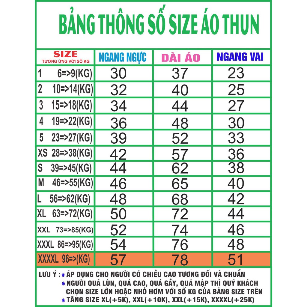 Nguyên bộ áo+ quần giá rẻ ( có đủ size em bé người lơn)