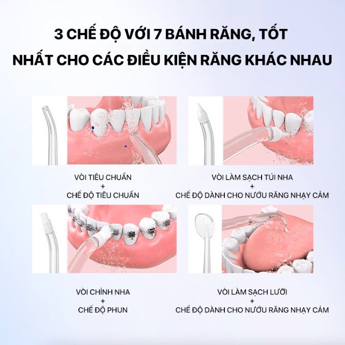 Máy tăm nước, xịt vệ sinh răng miệng Soocas W3 Pro, 240ml Chứng nhận FDA 3 chế độ với 7 bánh răng