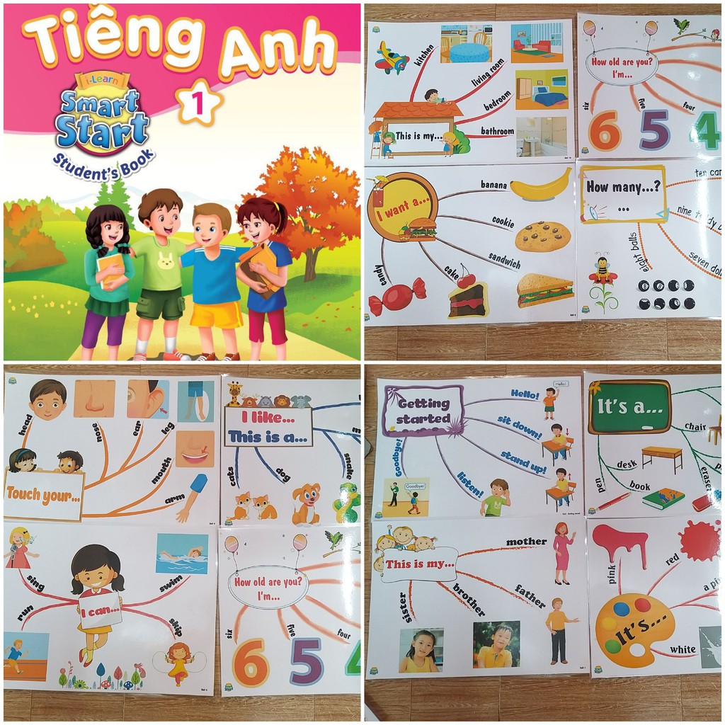 Bộ Mindmap và Flashcard Smart Start 1