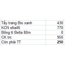 Combo chăm sóc da cho Thắm
