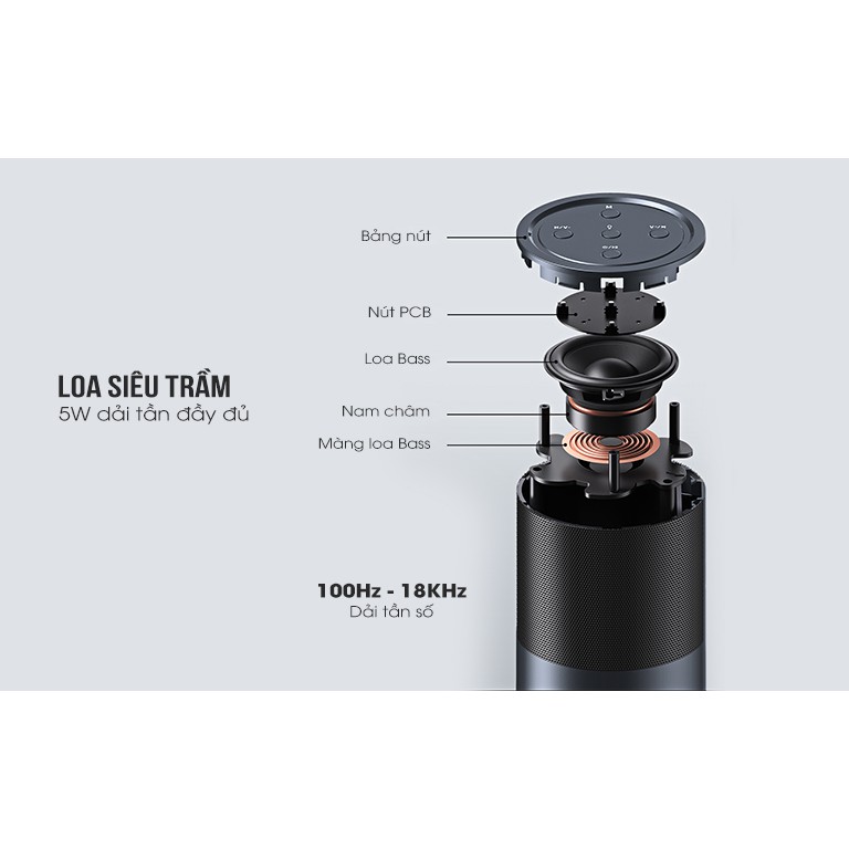 Loa Bluetooth để bàn cao cấp Remax RB-M46