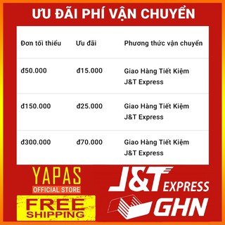 Kem mềm da nail , kem làm mềm da Nett mini