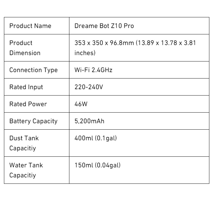 Robot Hút Bụi Lau Nhà Thông Minh Dreame Bot Z10 Pro/D10S Plus - Bản Quốc Tế