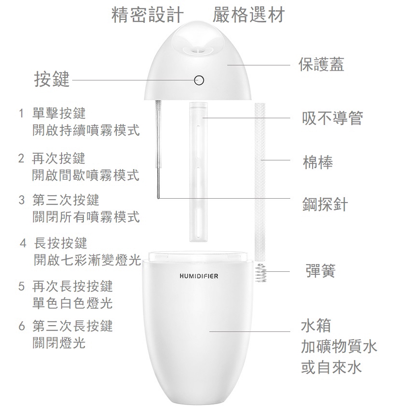 Máy Phun Sương Tạo Độ Ẩm Không Khí Thiết Kế Đơn Giản