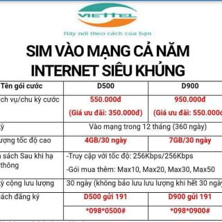 Sim 4g viettel