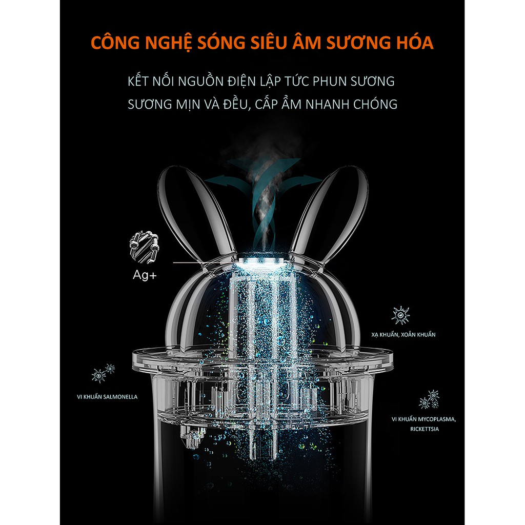 Máy phun sương Jisulife, tạo ẩm không khí và giữ ẩm da 250ml, thiết kế hình thỏ đáng yêu, bảo hành 12 tháng