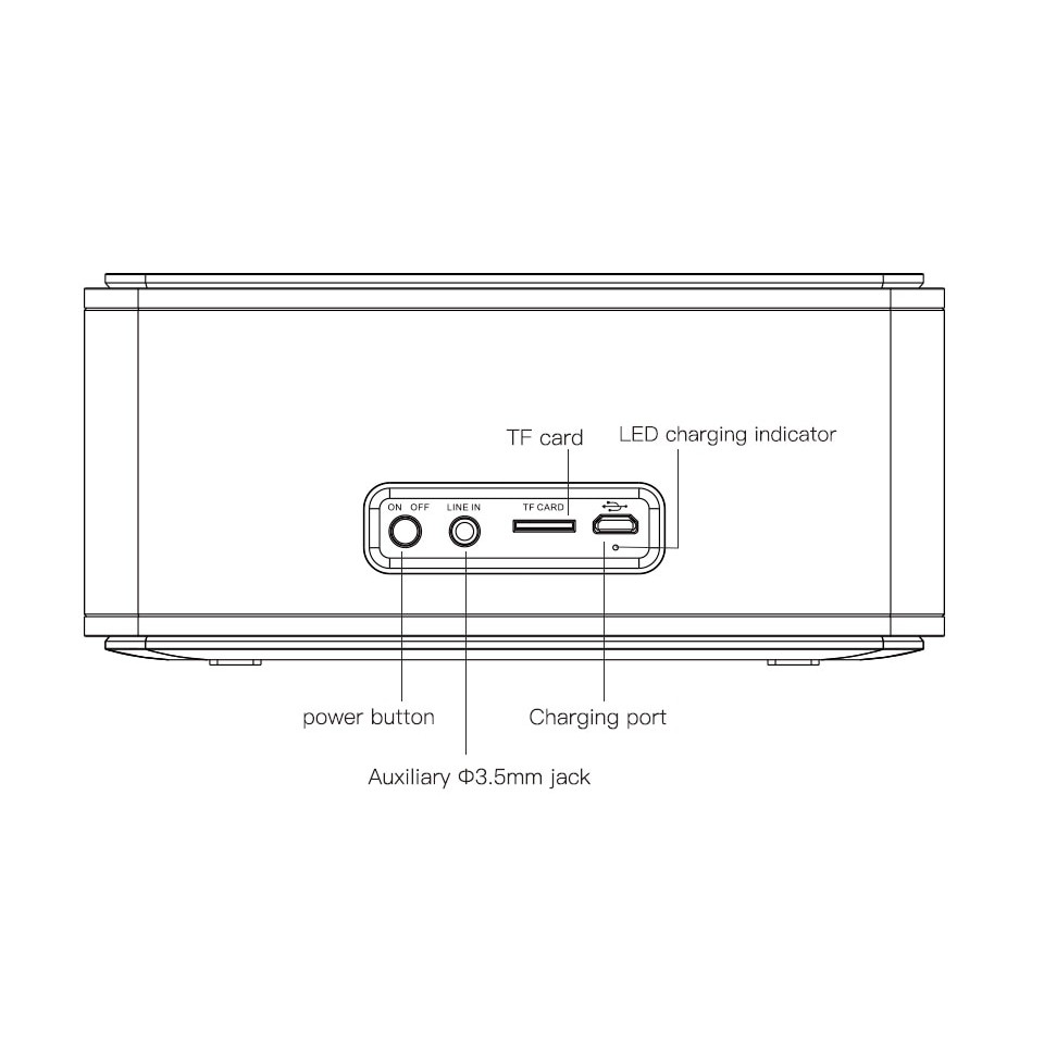 Loa Bluetooth DOSS Soundbox Touch - Hàng Chính Hãng