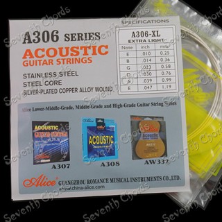 Dây guitar Aucostic Alice 306