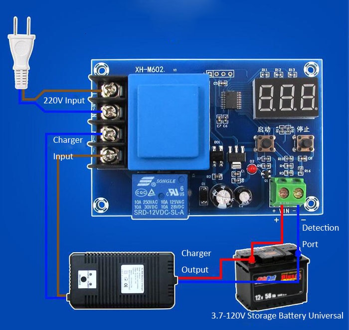 Mô Đun Điều Khiển Sạc Pin Ac 220v Xh-M602