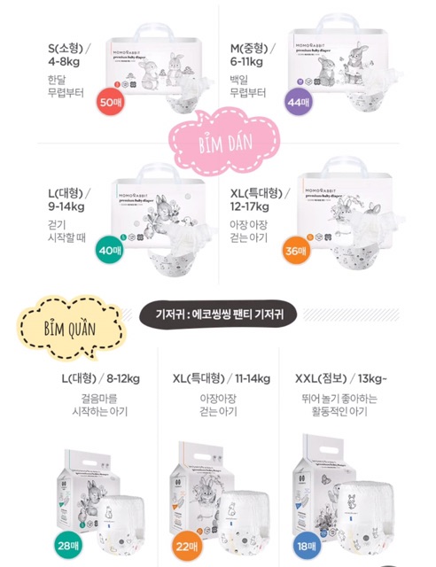 BỈM quần MOMO RABBIT S55/M44/L40/XL36/L30/XXL18 nội địa Hàn Momoarabbit ĐI AIR