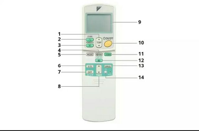Điều khiển điều hoà daikin