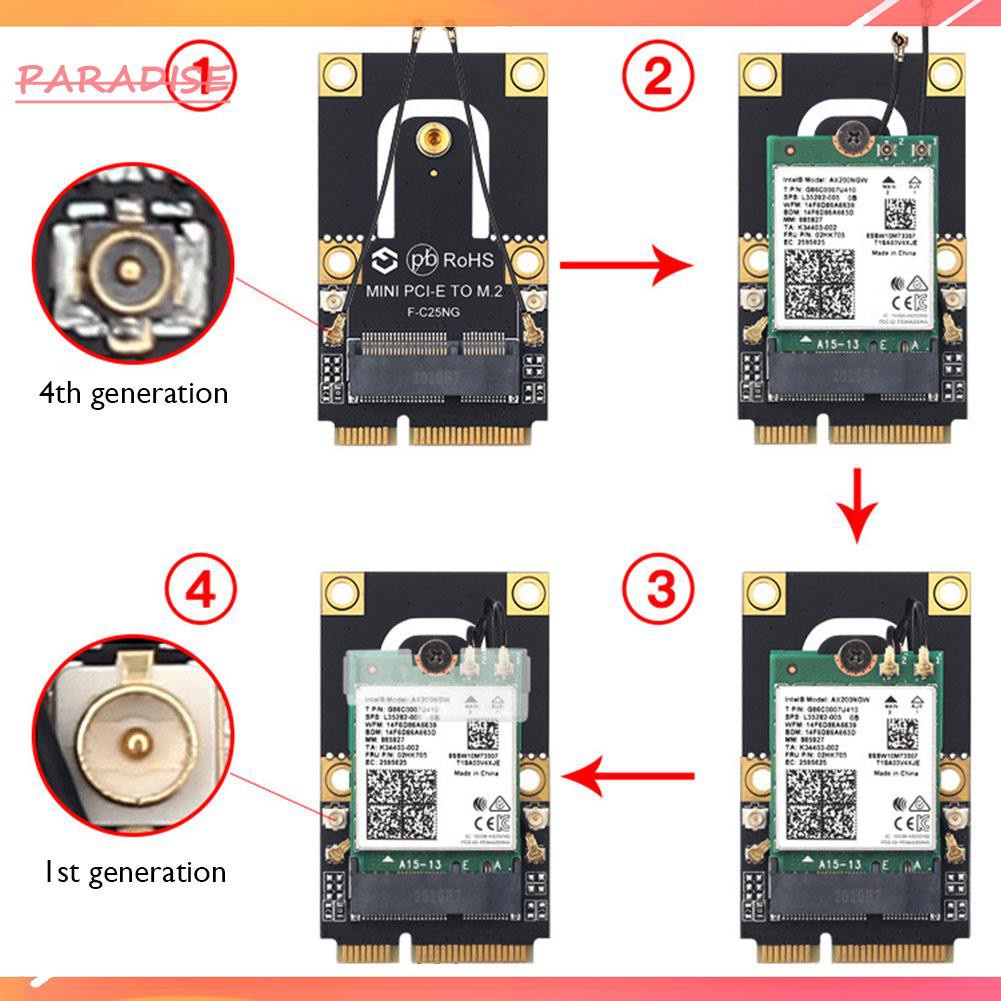 Mô Đun Chuyển Đổi Thẻ Wifi Bluetooth Không Dây Mini Pci-E 1m M.2