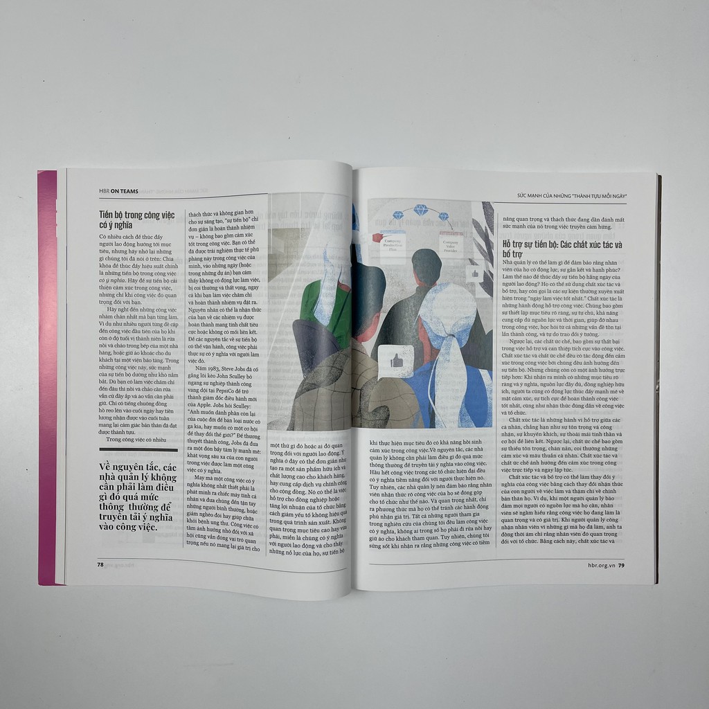 Sách - HBR ON - Quản Lý Đội Nhóm | BigBuy360 - bigbuy360.vn