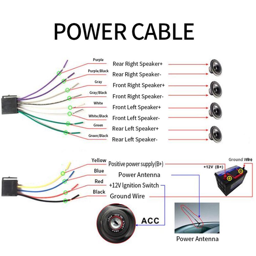 Máy Nghe Nhạc MP3 Rảnh Tay Tích Hợp Bảng Điều Khiển Dành Cho Xe Hơi