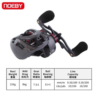 Máy Câu Cá Ngang Nobey Nonsuch-Pro (Hàng Chính Hãng)