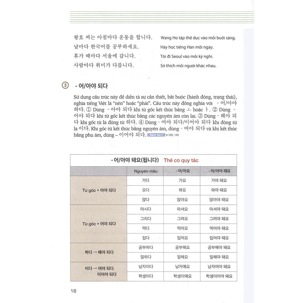 Sách Cẩm Nang Tiếng Hàn Trong Giao Tiếp Thương Mai 2 (tặng kèm 2 QR) - First News